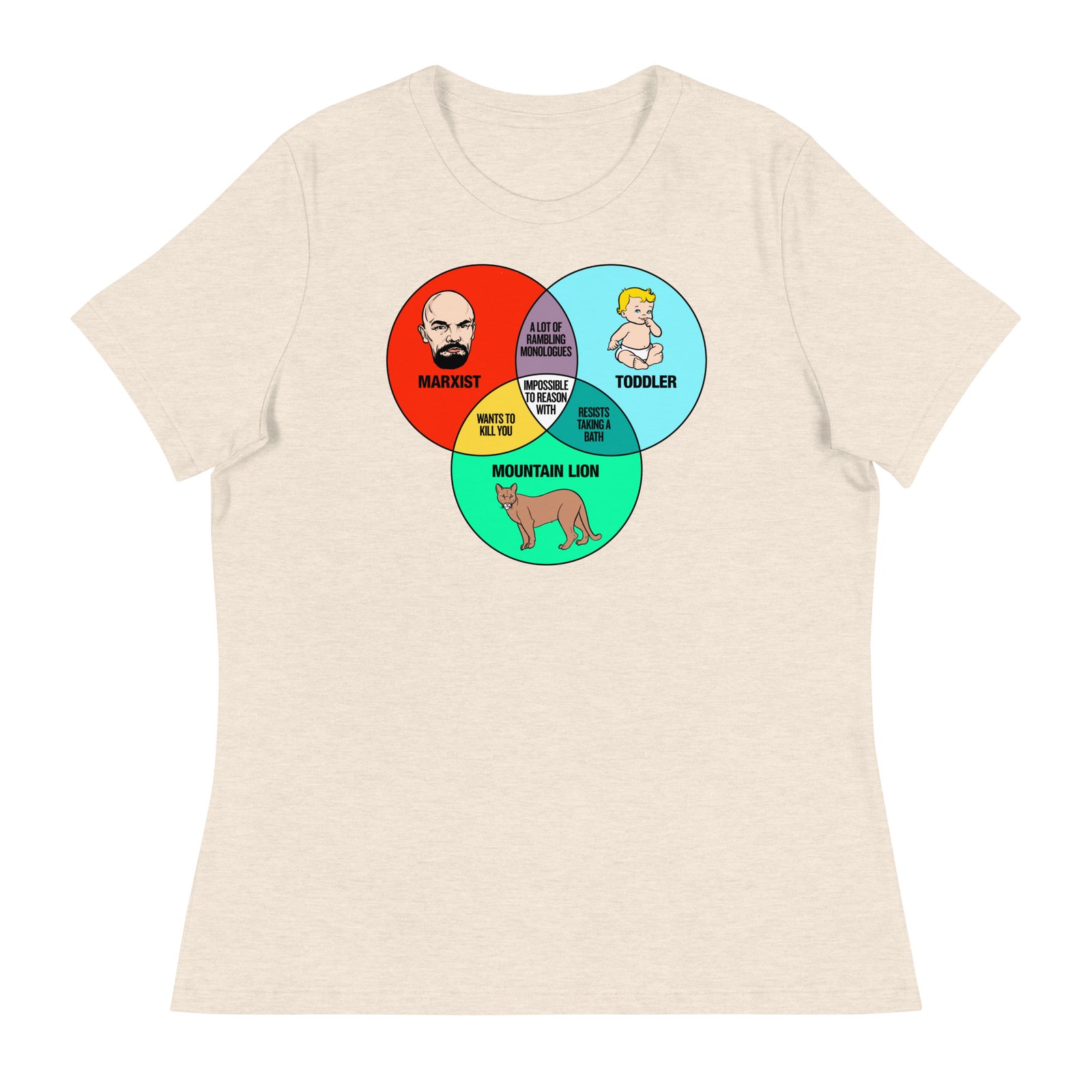Marxist Toddler and Mountain Lion Venn Diagram Women's Relaxed T-Shirt