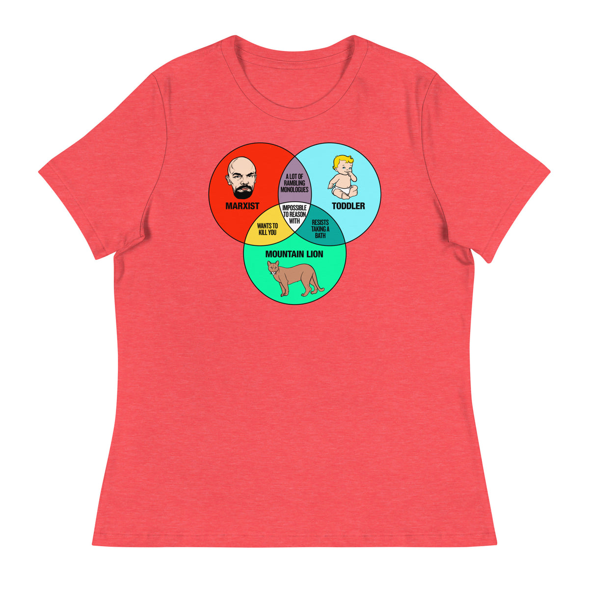 Marxist Toddler and Mountain Lion Venn Diagram Women&#39;s Relaxed T-Shirt