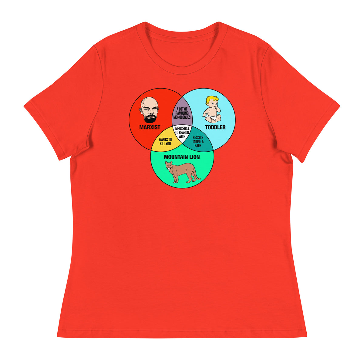 Marxist Toddler and Mountain Lion Venn Diagram Women&#39;s Relaxed T-Shirt