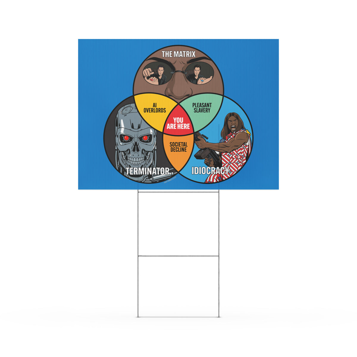 Venn diagram inspired by popular culture characters on a blue background