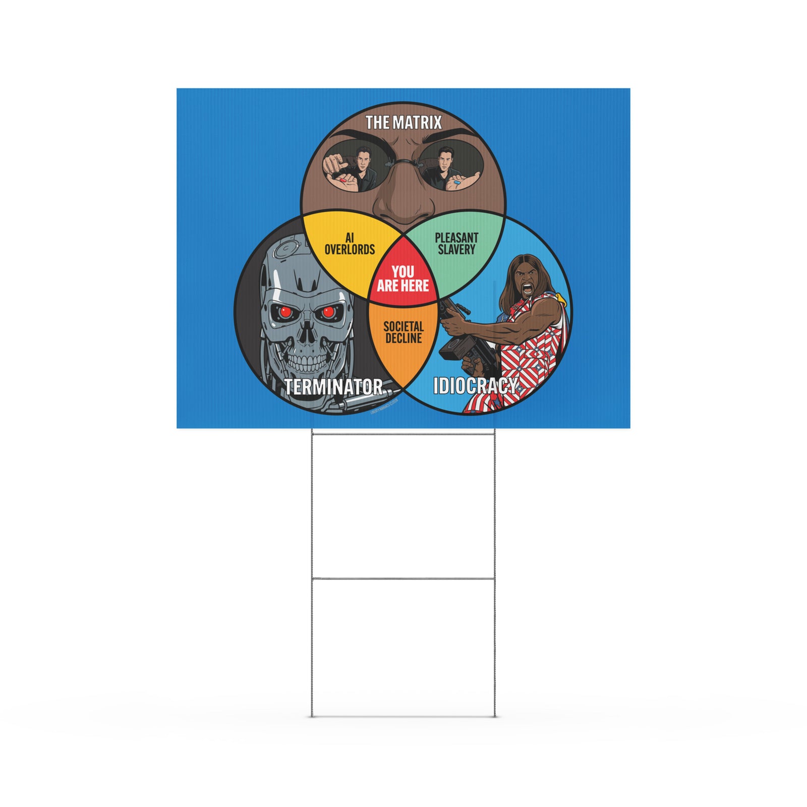 Venn diagram comparing 'The Matrix' and 'Terminator' on a blue background with a house and lawn in the background.