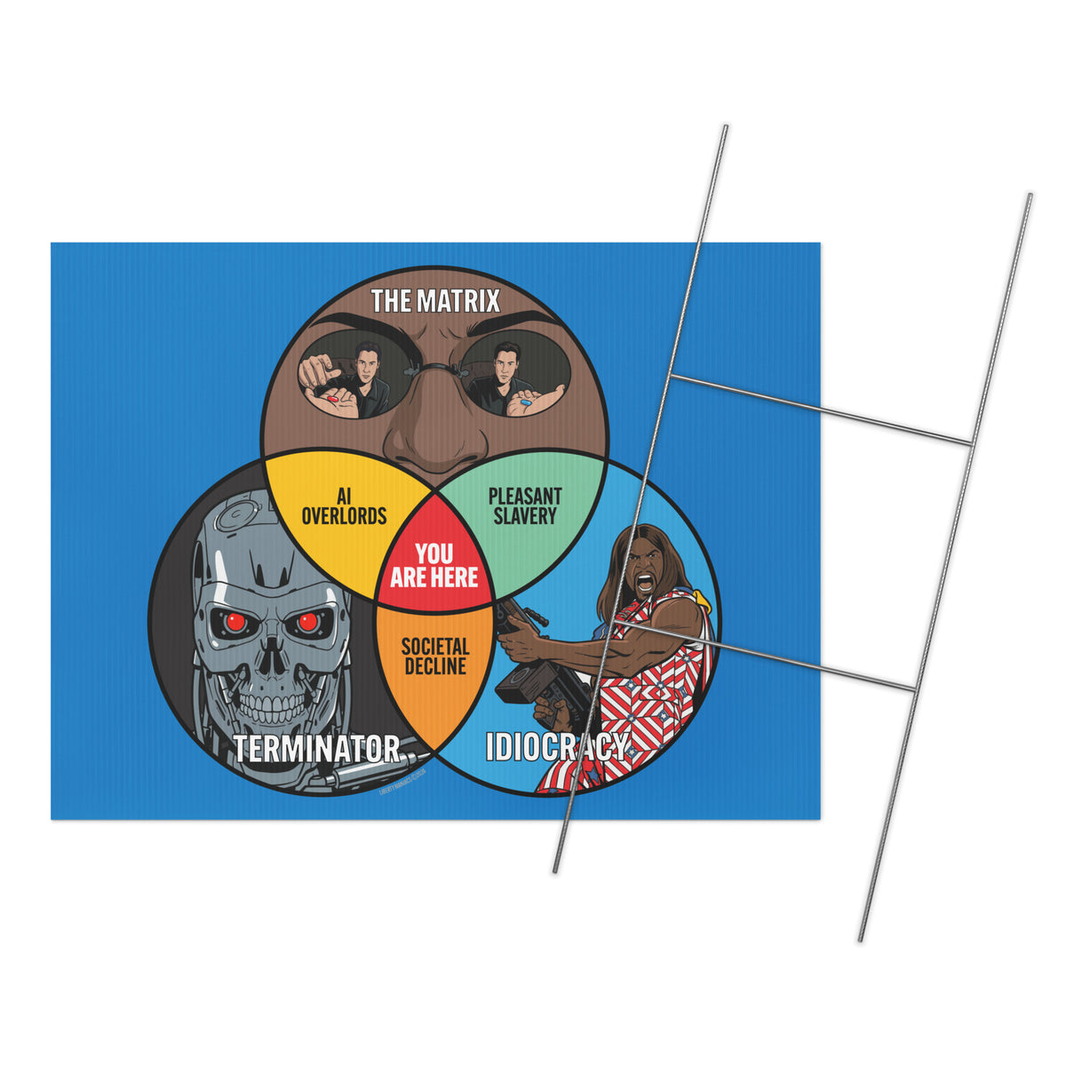 Venn of Movie Dystopia Yard sign