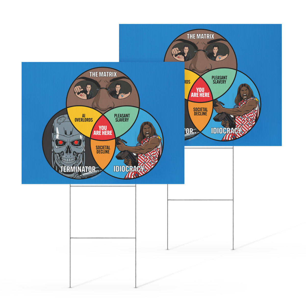 Venn of Movie Dystopia Yard sign