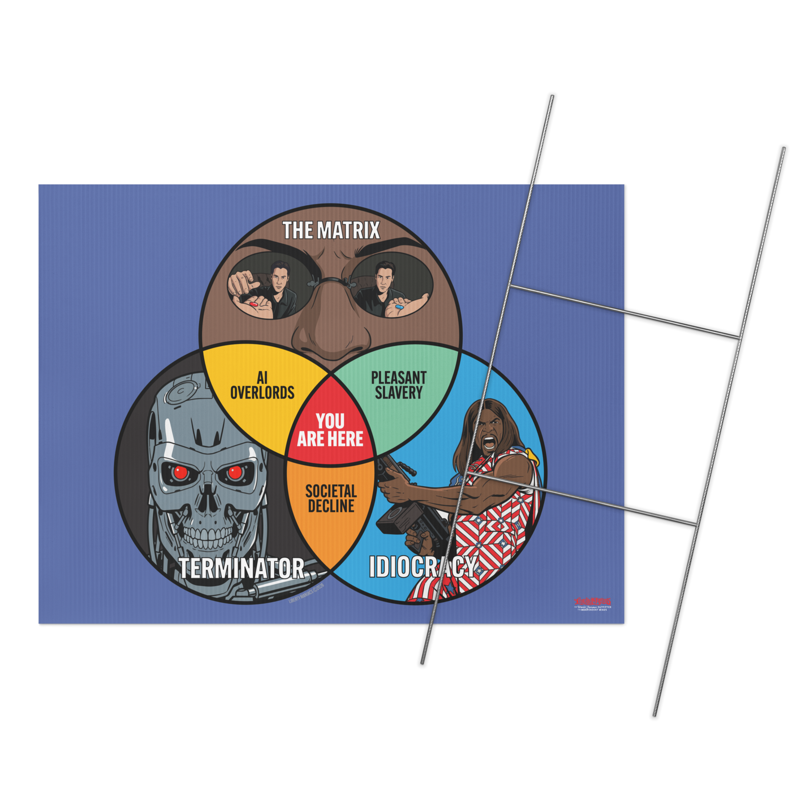 Movie Dystopia Venn Diagram outdoor yard sign on grass with funny Terminator Matrix Idiocracy parody design