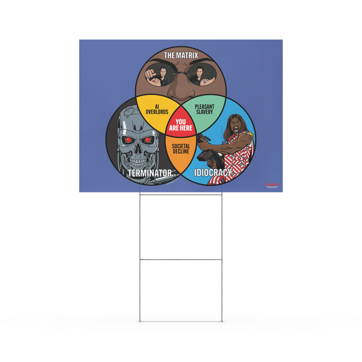 Movie Dystopia Venn Diagram Yard Sign displayed in a lawn with aluminum h-stake and political satire artwork