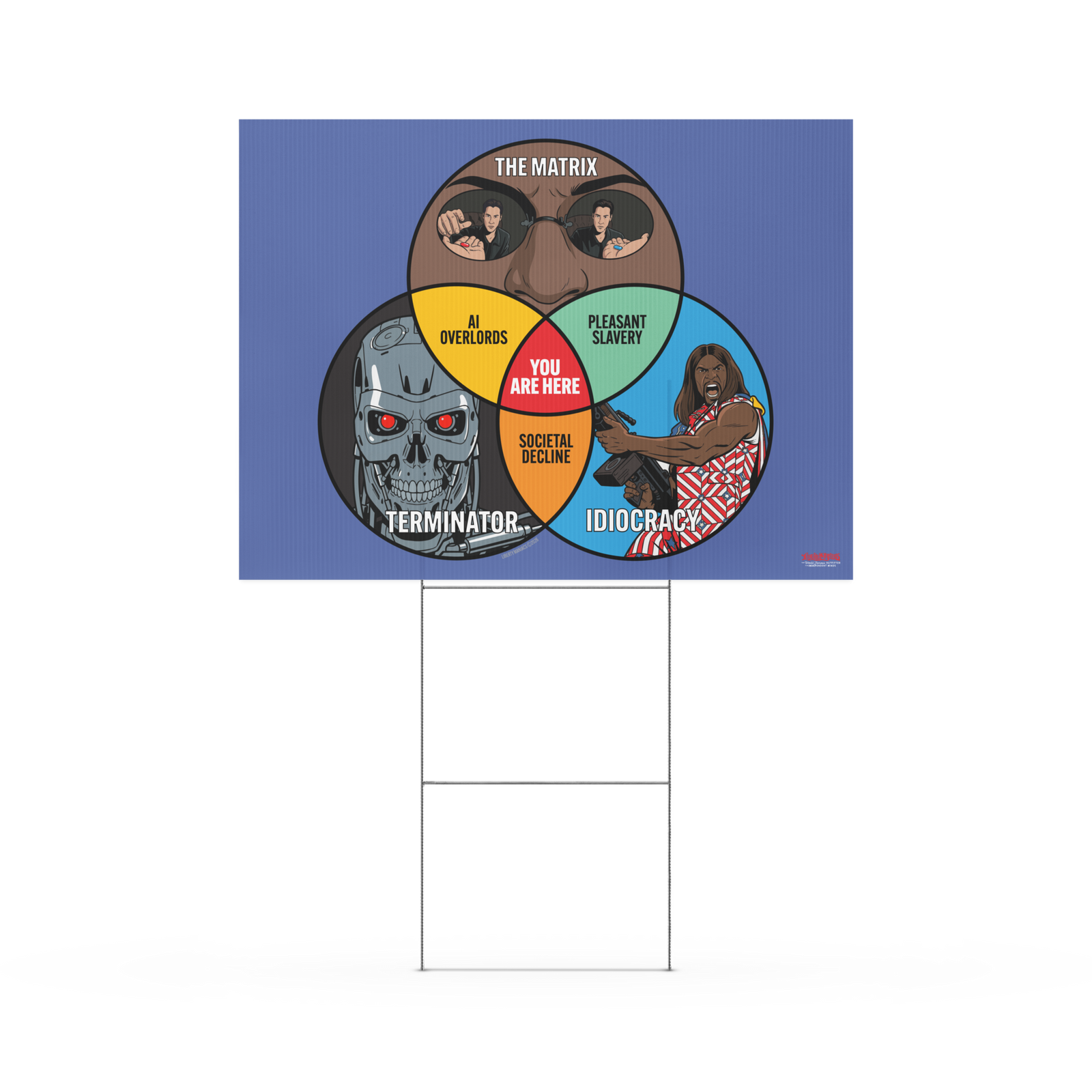 Movie Dystopia Venn Diagram Yard Sign displayed in a lawn with aluminum h-stake and political satire artwork