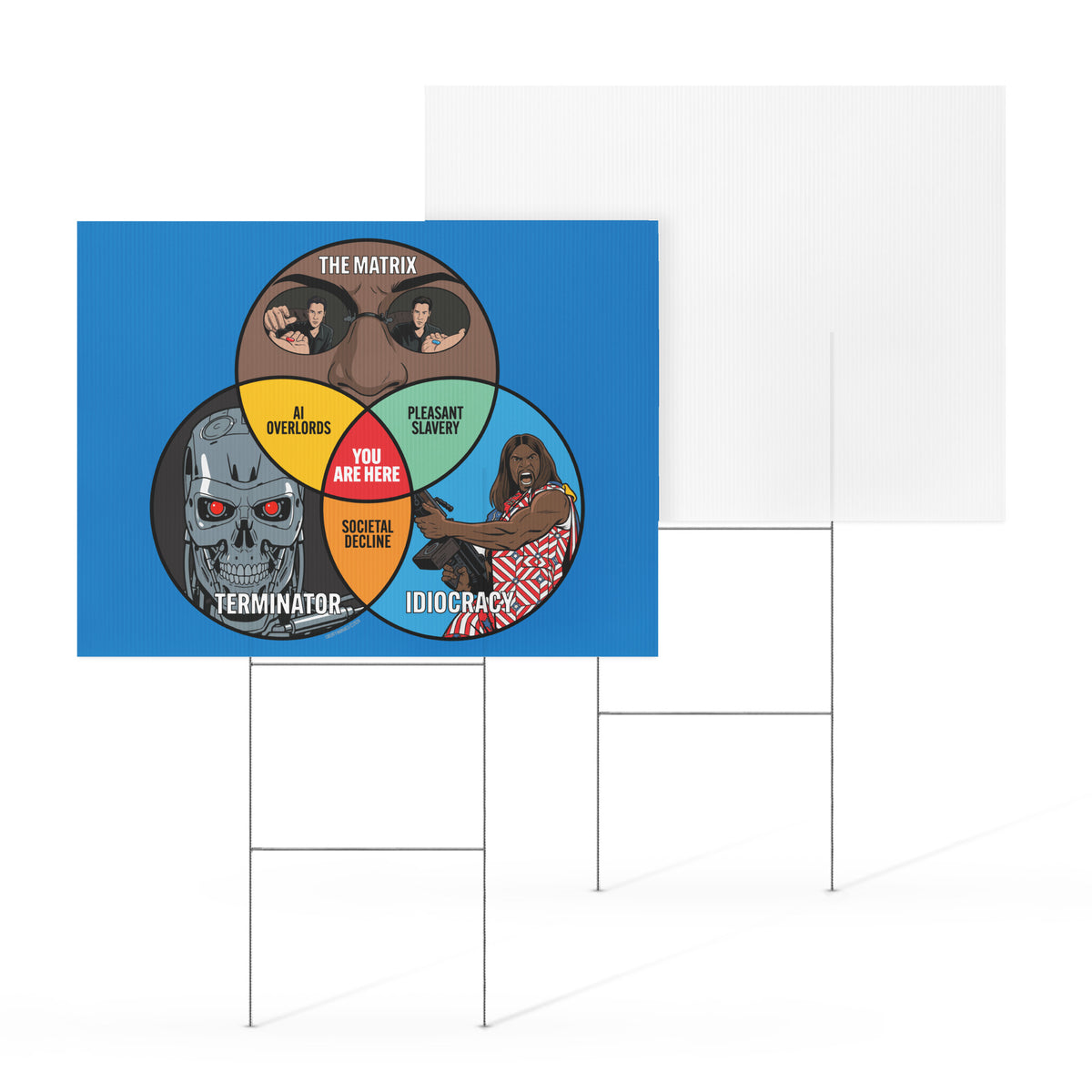 Venn of Movie Dystopia Yard sign