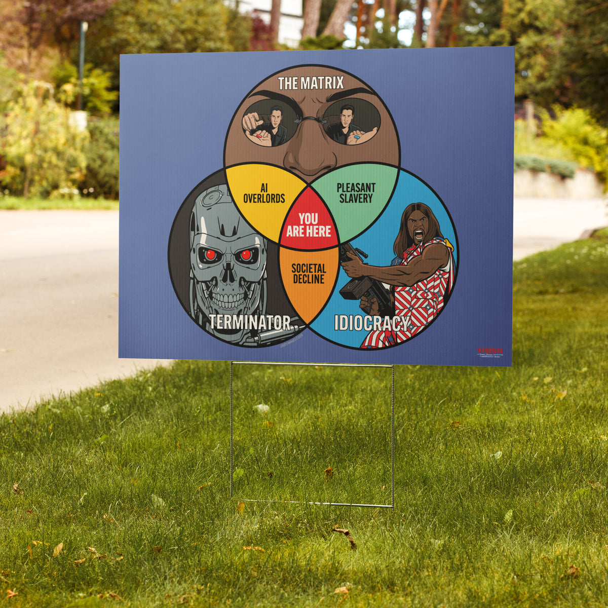 Movie Dystopia Venn Diagram Yard Sign showing The Terminator, The Matrix, and Idiocracy overlap in a funny dystopian lawn sign