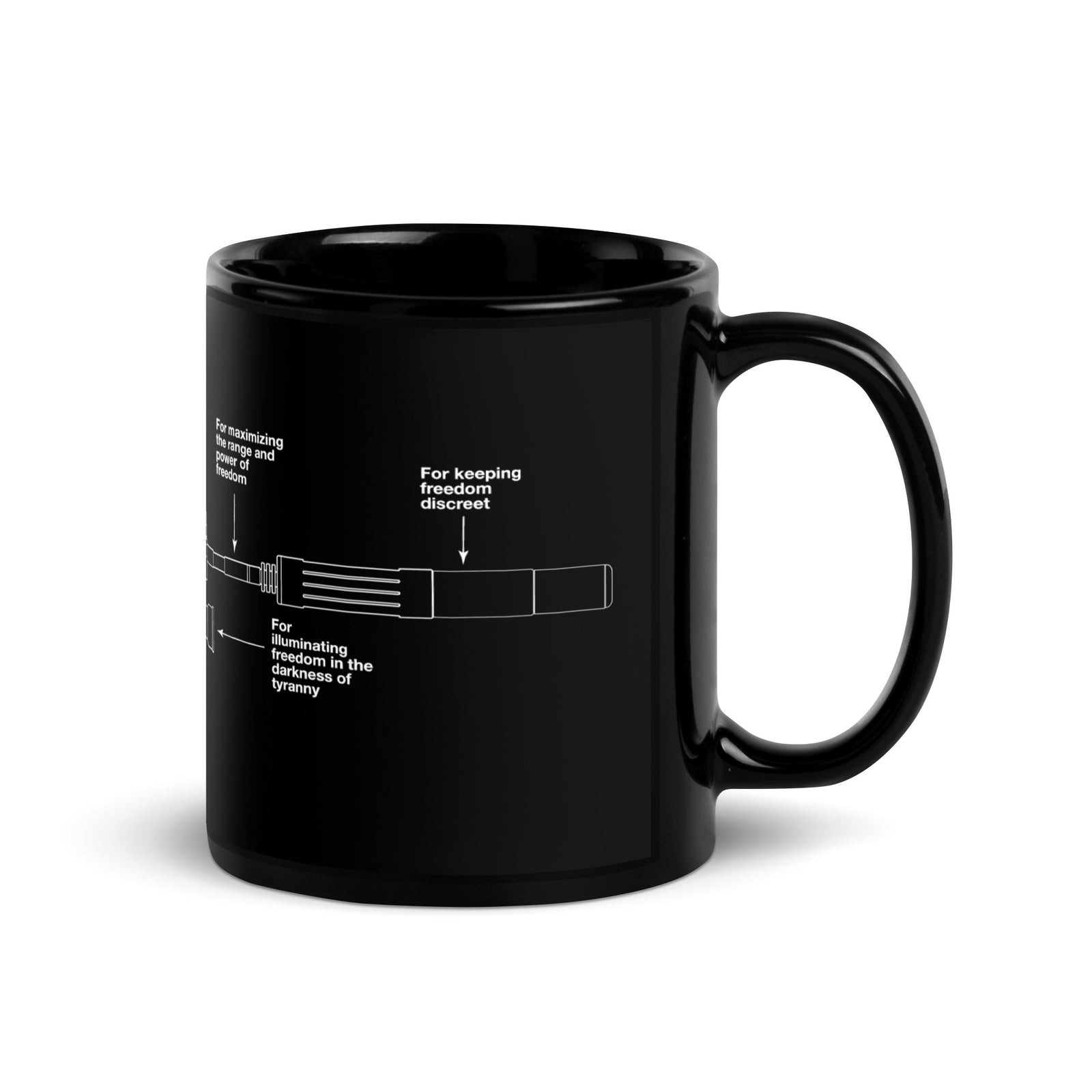Components of Freedom Carbine Schematic Black Coffee Mug
