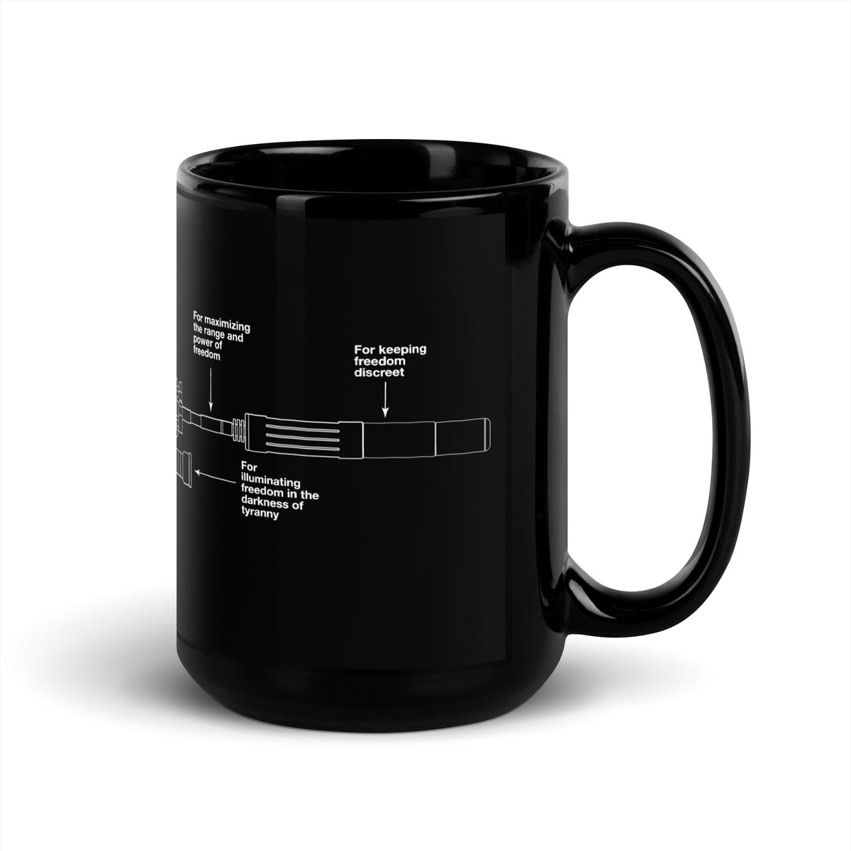 Components of Freedom Carbine Schematic Black Coffee Mug