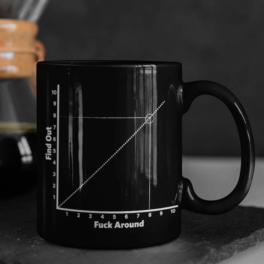 F Around and Find Out Chart Coffee Mug - Liberty Maniacs
