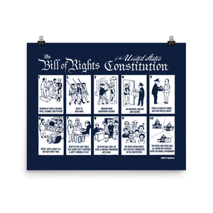 Illustrated Bill of Rights Poster