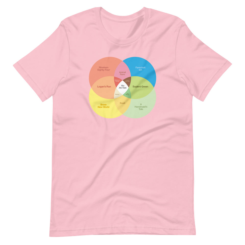 The Venn of Dystopia Graphic T-Shirt
