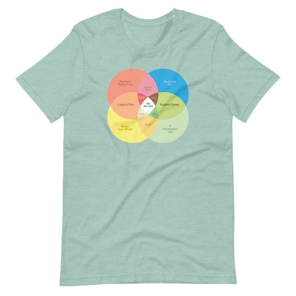 The Venn of Dystopia Graphic T-Shirt - Liberty Maniacs