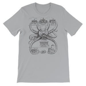 Federal Reserve Octopus Vintage Short-Sleeve Graphic T-Shirt