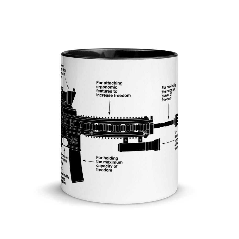 Components of Freedom Coffee Mug
