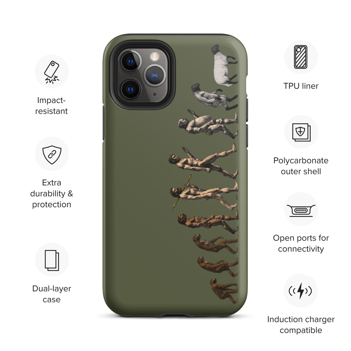 March of Devolution Sheeple Tough iPhone Case