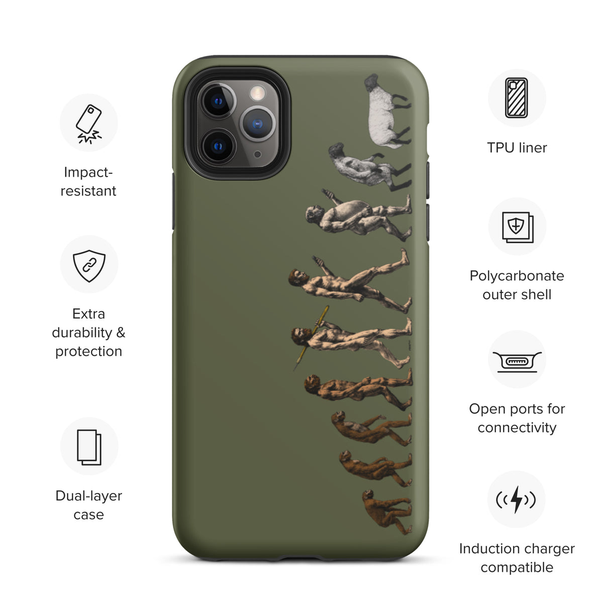 March of Devolution Sheeple Tough iPhone Case