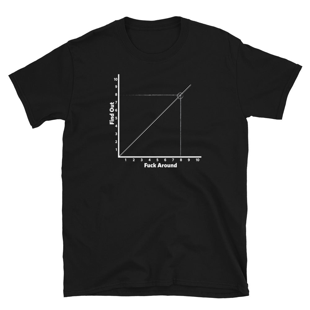 F Around and Find Out Chart Short-Sleeve T-Shirt