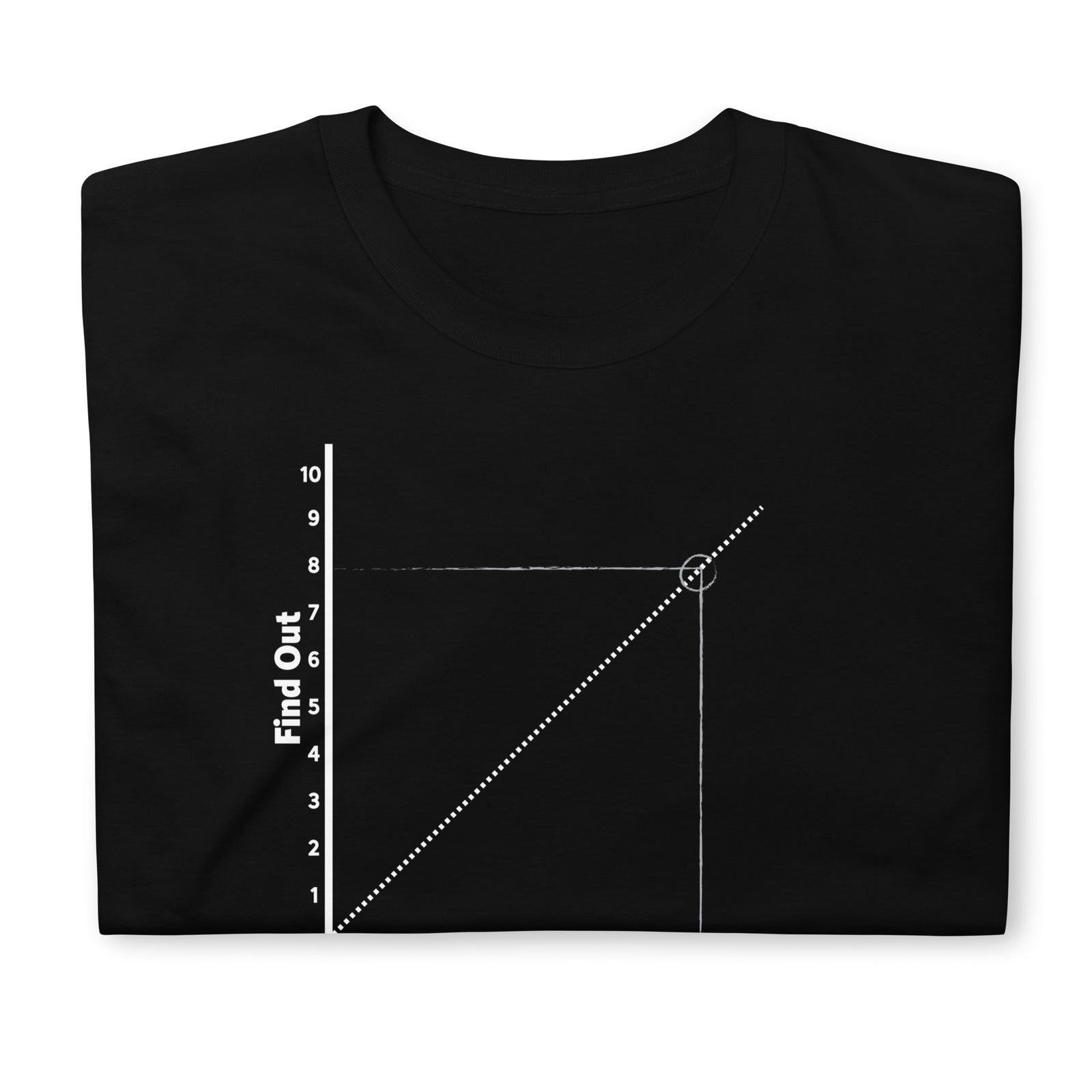 F Around and Find Out Chart Short-Sleeve T-Shirt