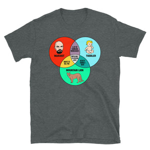Marxist Toddler and Mountain Lion Venn Diagram Short-Sleeve Unisex T-Shirt