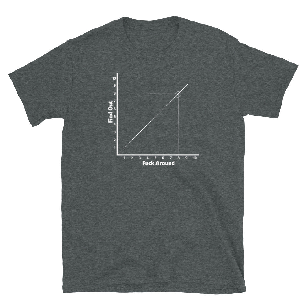 F Around and Find Out Chart Short-Sleeve T-Shirt