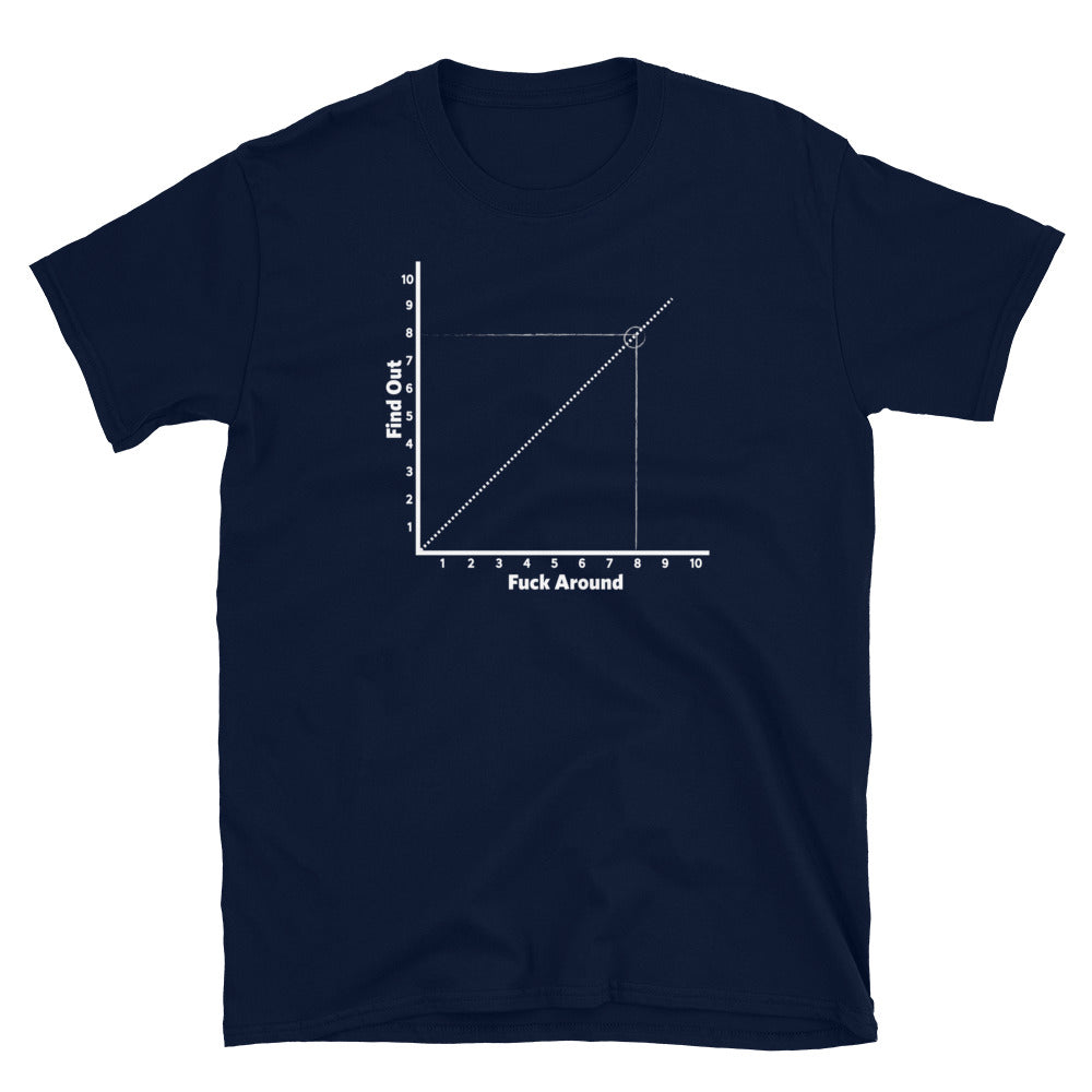 F Around and Find Out Chart Short-Sleeve T-Shirt