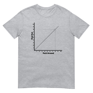 F Around and Find Out Chart Short-Sleeve T-Shirt