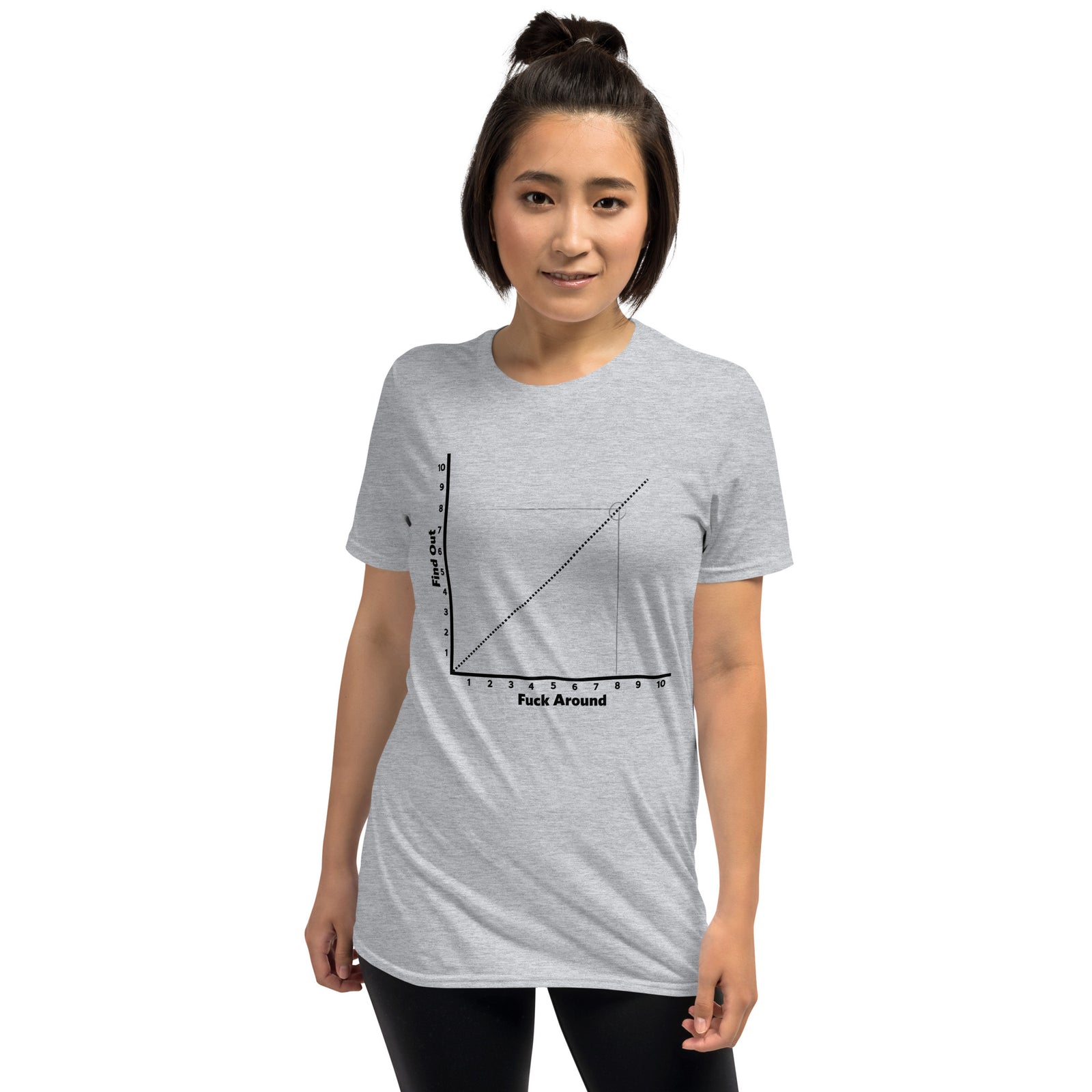 F Around and Find Out Chart Short-Sleeve T-Shirt