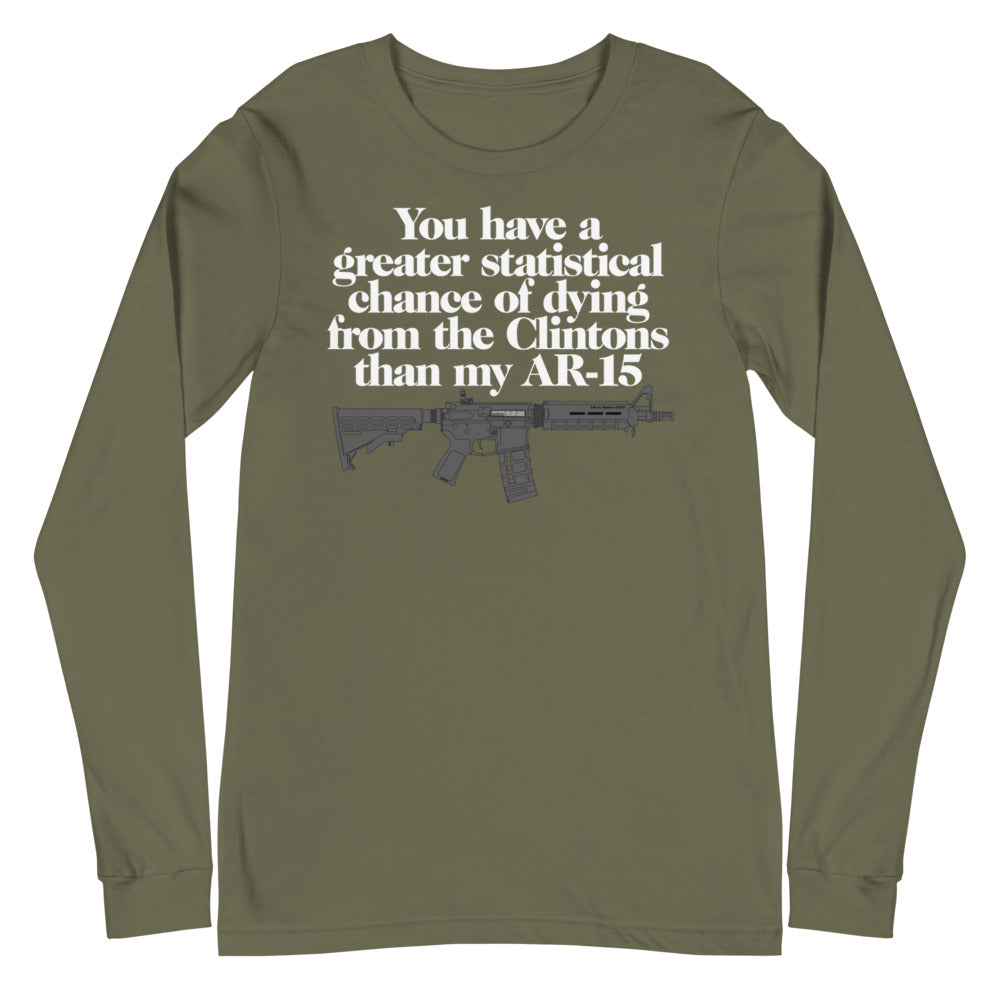 You Have A Greater Statistical Chance of Dying from the Clintons than my AR-15 Unisex Long Sleeve Tee