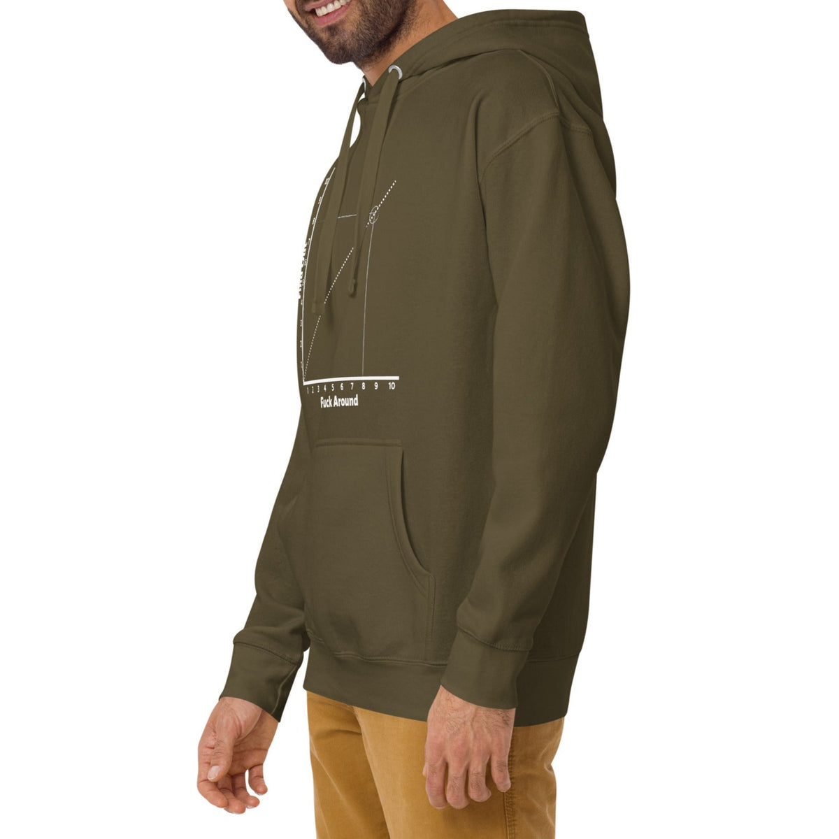 F Around and Find Out Chart Short-Sleeve Hoodie