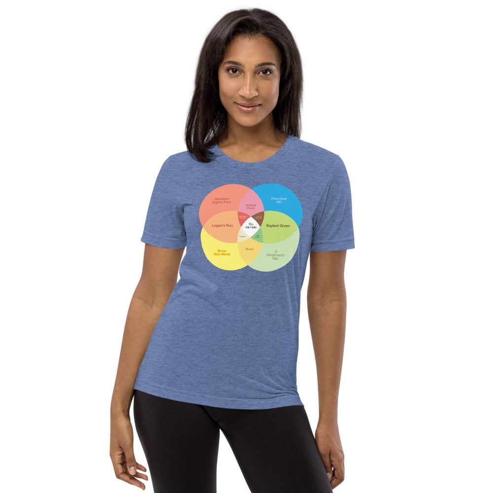 The Venn of Dystopia Tri-Blend Performance Tee - Liberty Maniacs