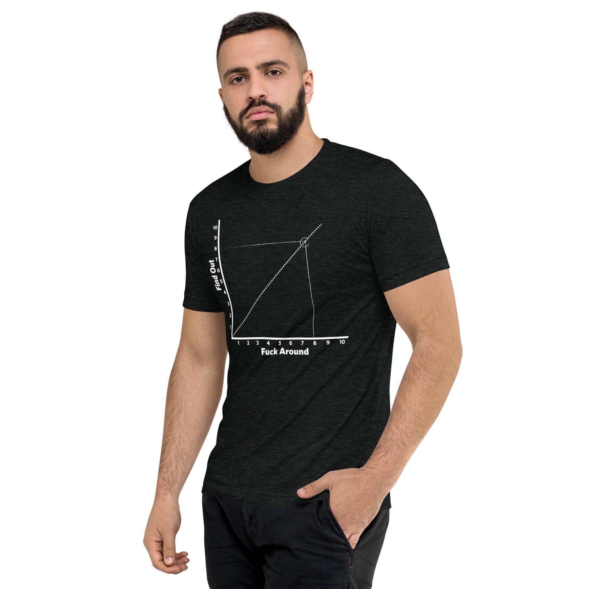 F Around and Find Out Chart Short sleeve t-shirt