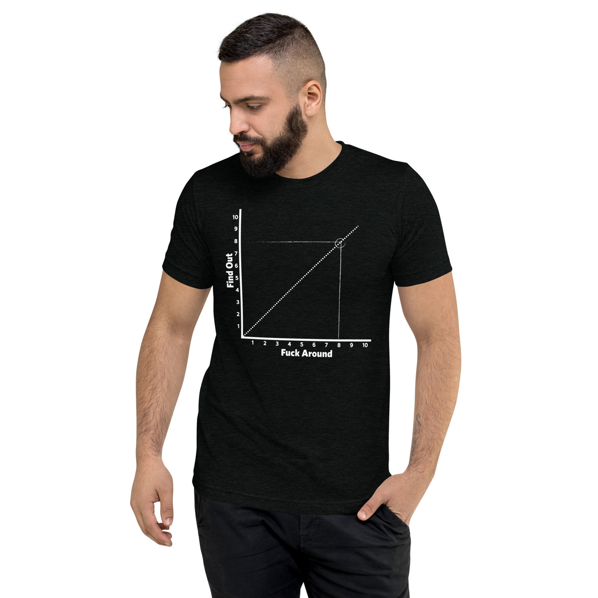 F Around and Find Out Chart Short sleeve t-shirt