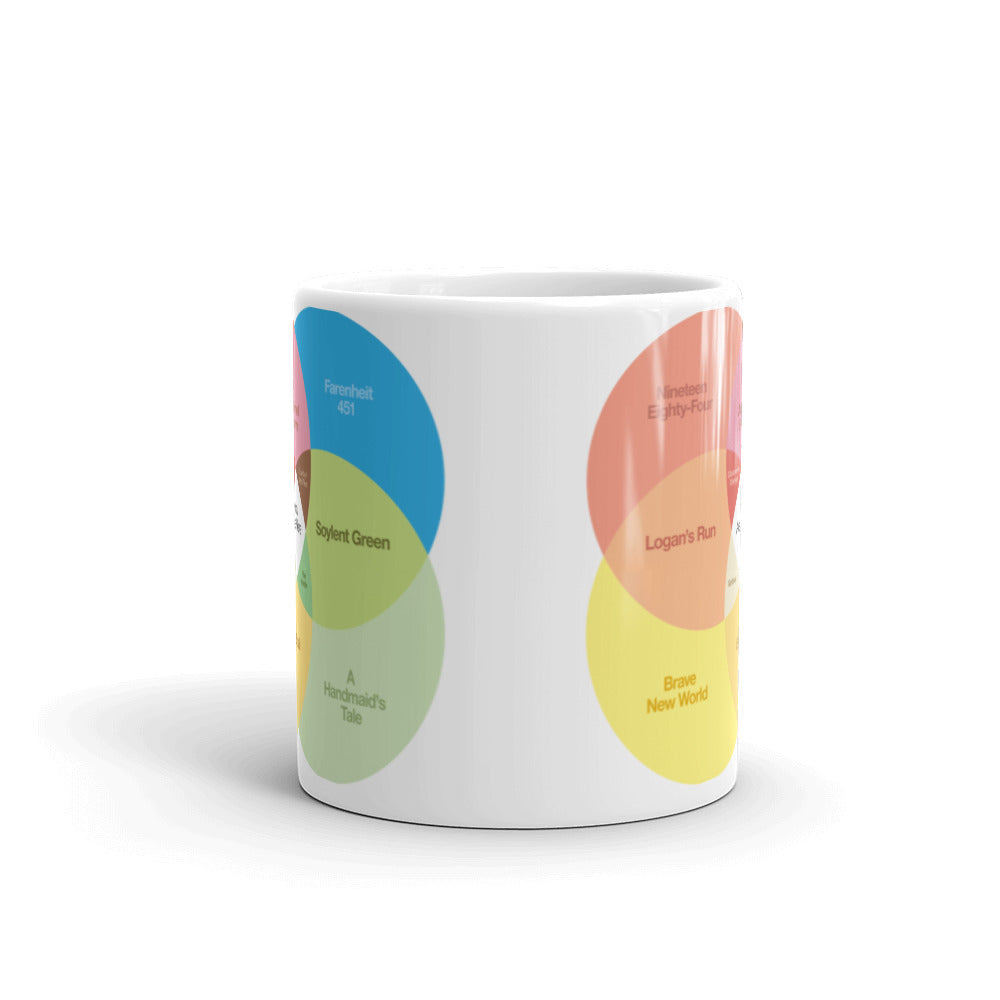 Venn Diagram of Dystopia Mug