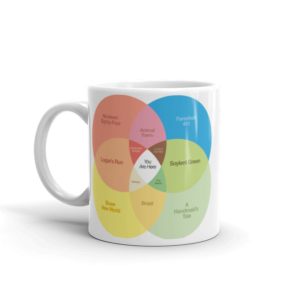 Venn Diagram of Dystopia Mug