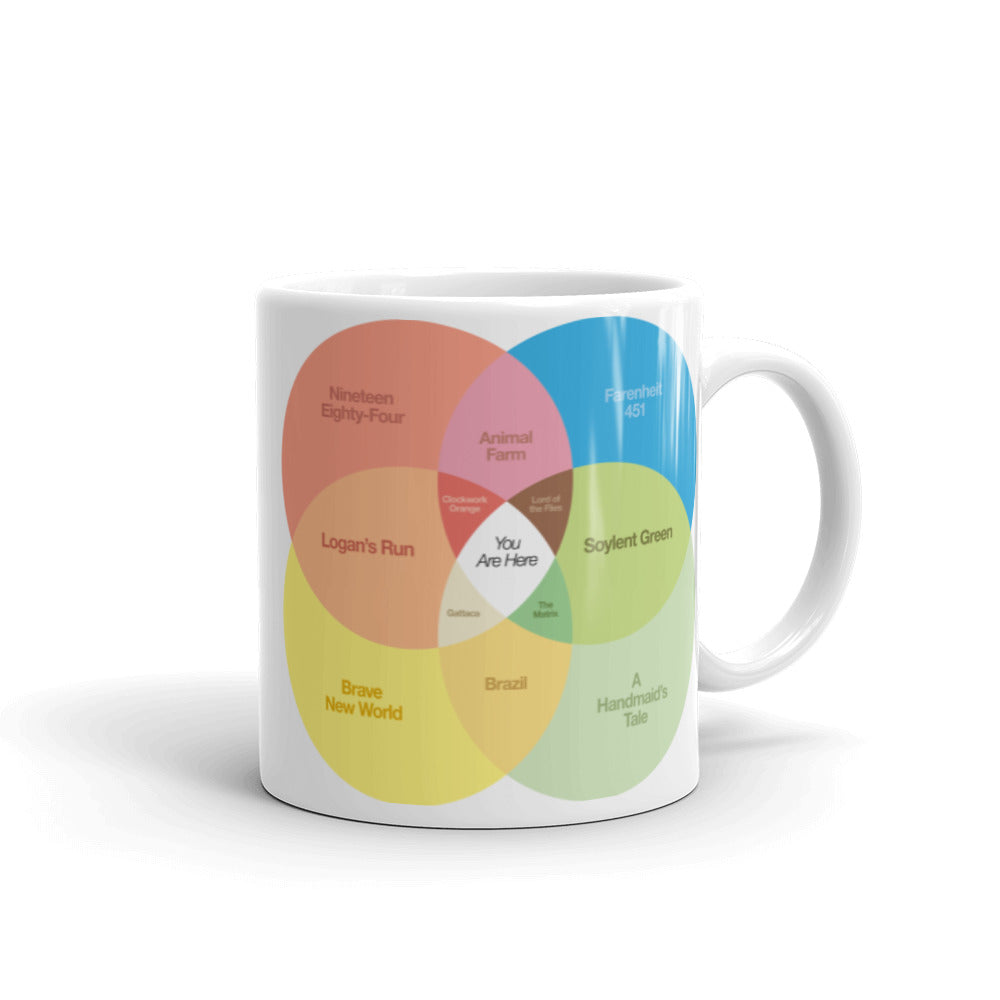 Venn Diagram of Dystopia Mug