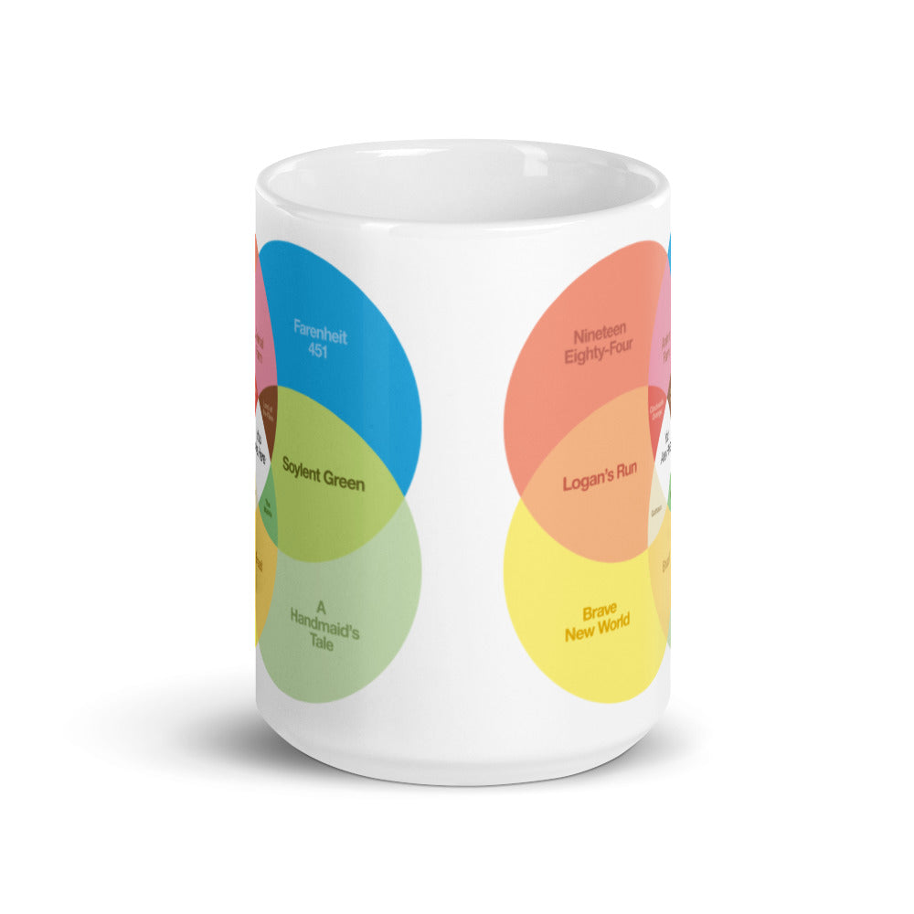 Venn Diagram of Dystopia Mug