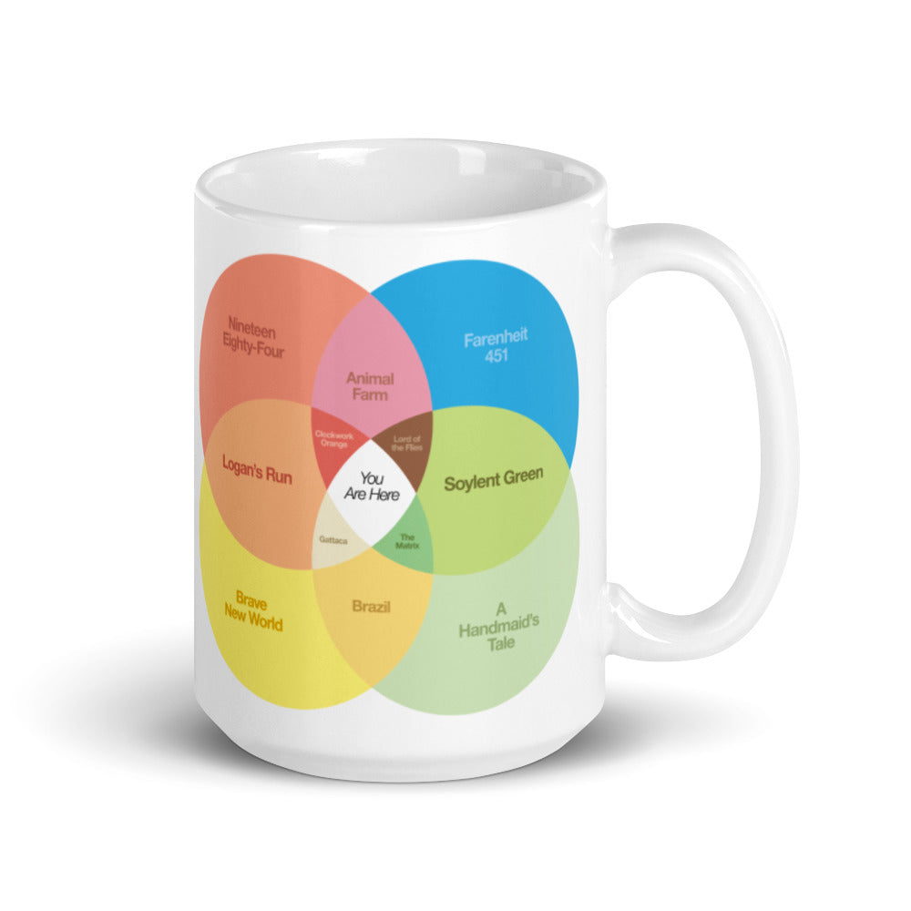Venn Diagram of Dystopia Mug