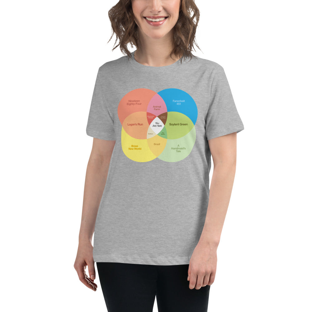 The Venn of Dystopia Women&#39;s Relaxed T-Shirt