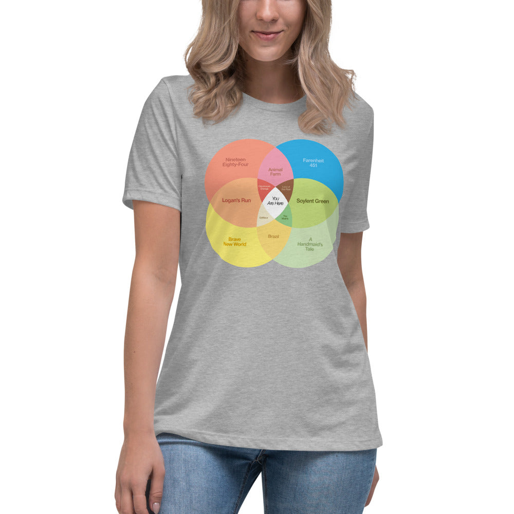 The Venn of Dystopia Women&#39;s Relaxed T-Shirt