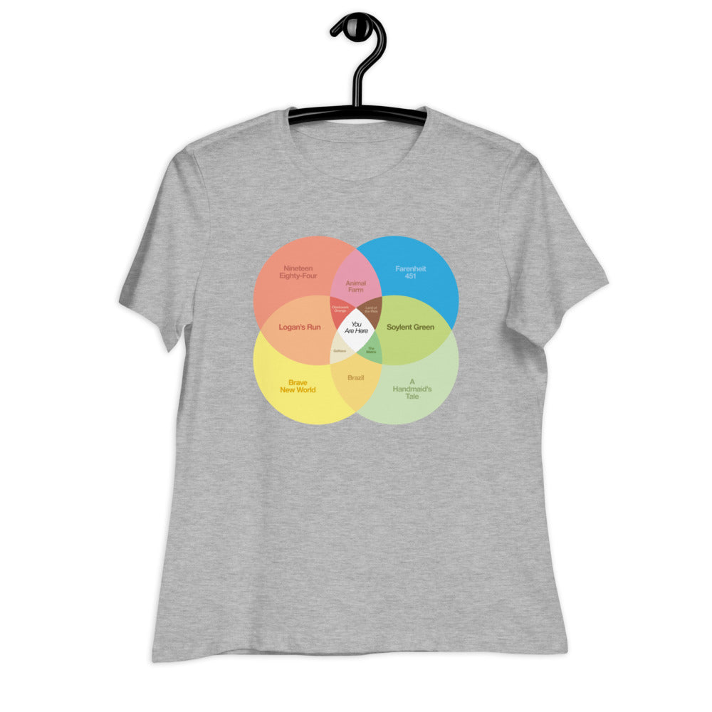 The Venn of Dystopia Women's Relaxed T-Shirt