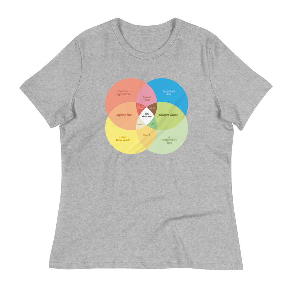 The Venn of Dystopia Women&#39;s Relaxed T-Shirt