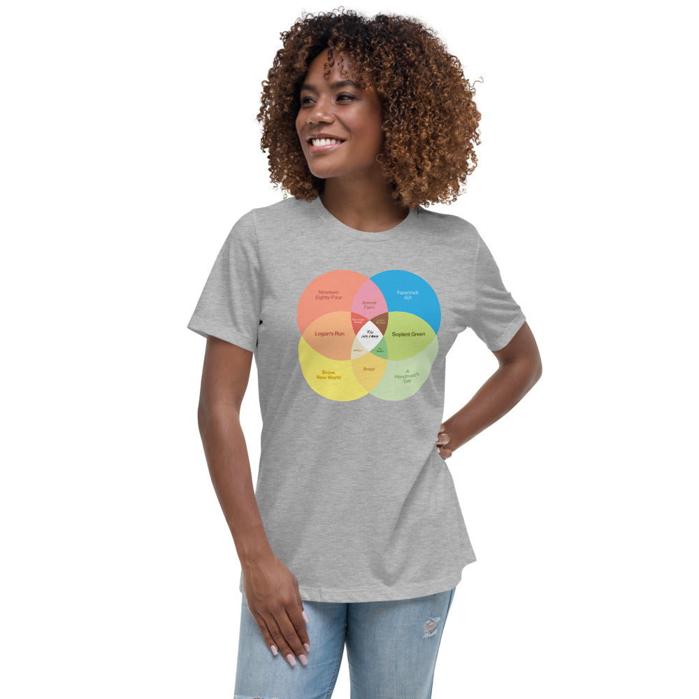 The Venn of Dystopia Women's Relaxed T-Shirt
