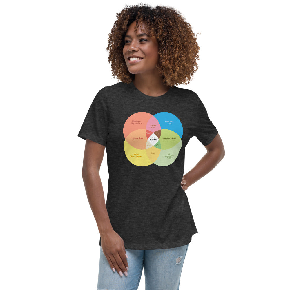 The Venn of Dystopia Women&#39;s Relaxed T-Shirt