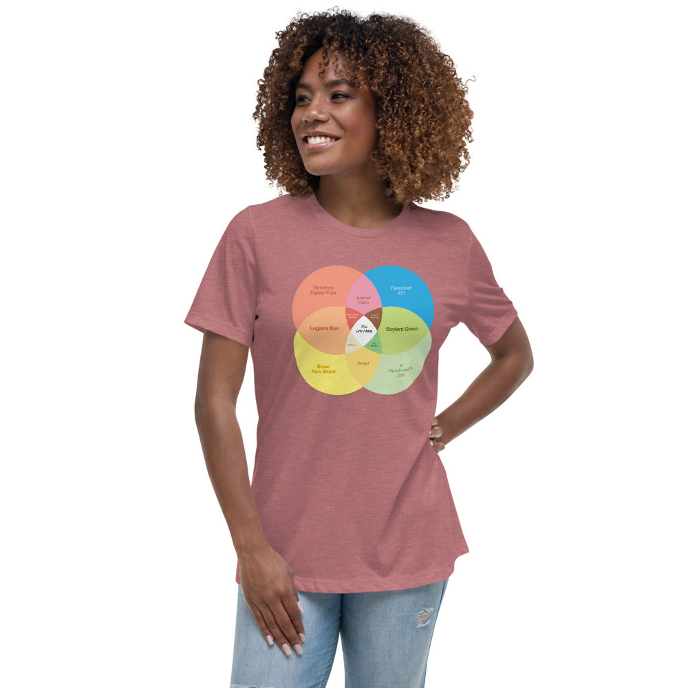 The Venn of Dystopia Women&#39;s Relaxed T-Shirt