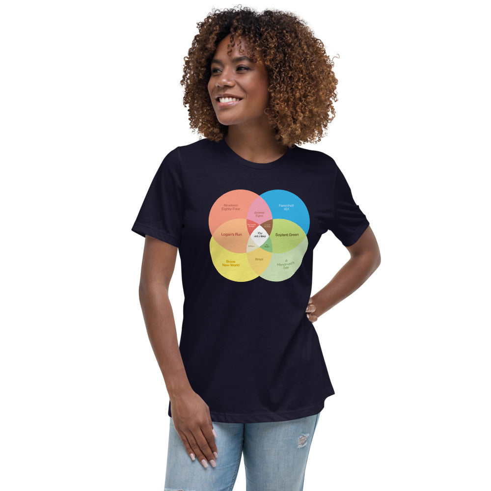 The Venn of Dystopia Women&#39;s Relaxed T-Shirt