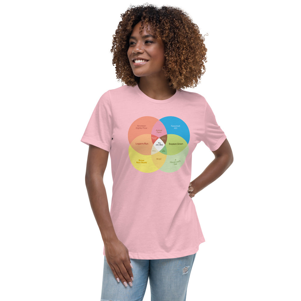 The Venn of Dystopia Women's Relaxed T-Shirt