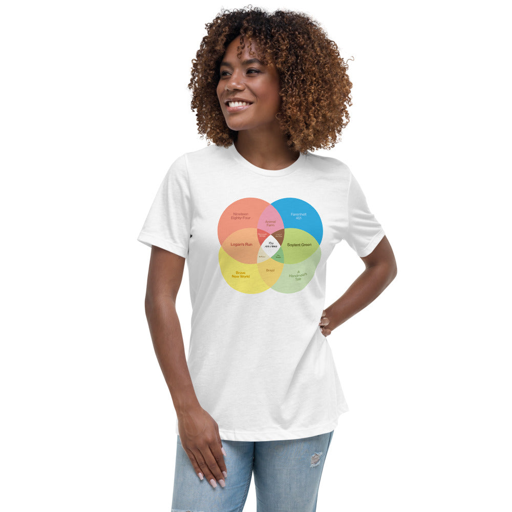 The Venn of Dystopia Women's Relaxed T-Shirt